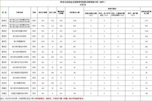 记者：拜仁准备补强后防，斯卡尔维尼和朗格莱均为转会目标